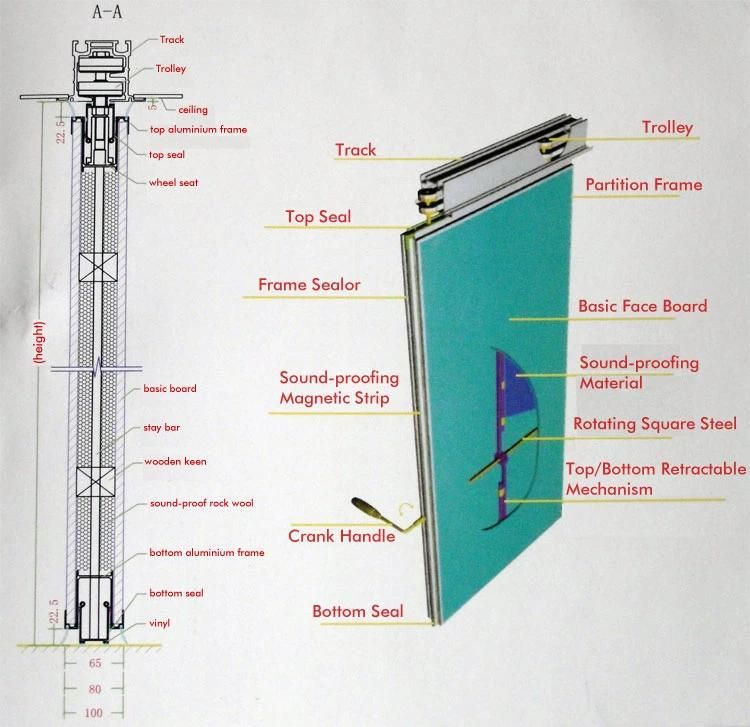 Movable Wall Division System Sliding Wall Partitions for Exhibition and Convention Center