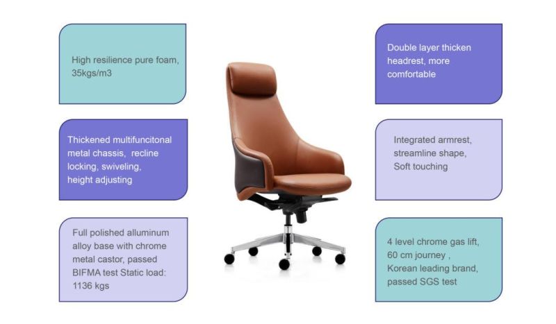 Zode Adjustable Height Ergonomic Executive Armrest Office Furniture Computer Chair