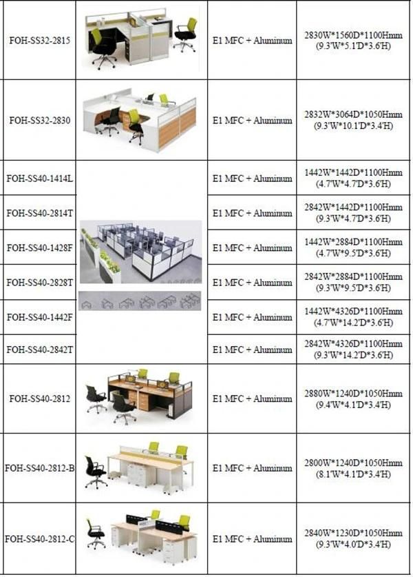 Simple Design 6 Persons Office Cubcile Workstation