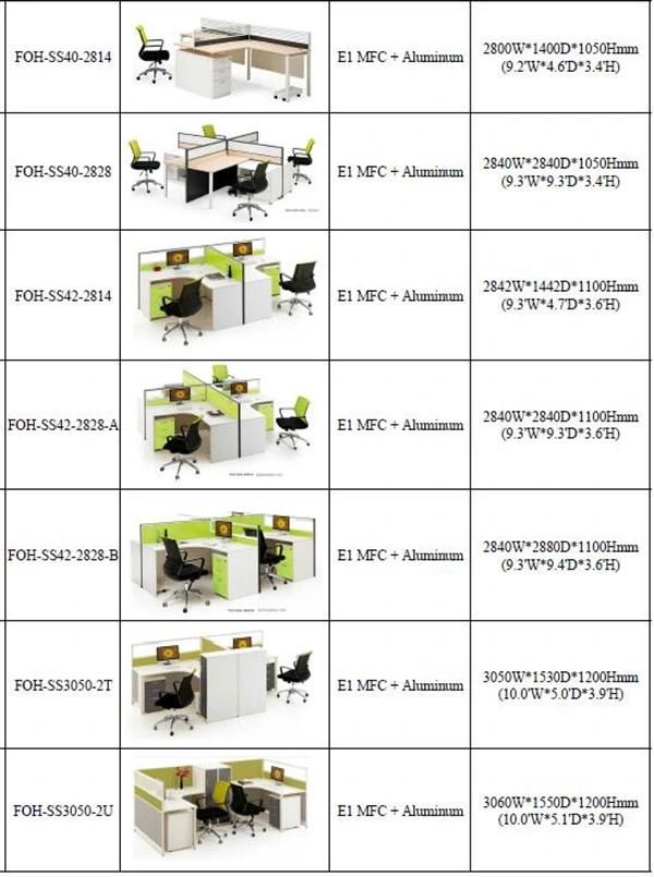 Modern Melamine Office Desks for 2 Persons