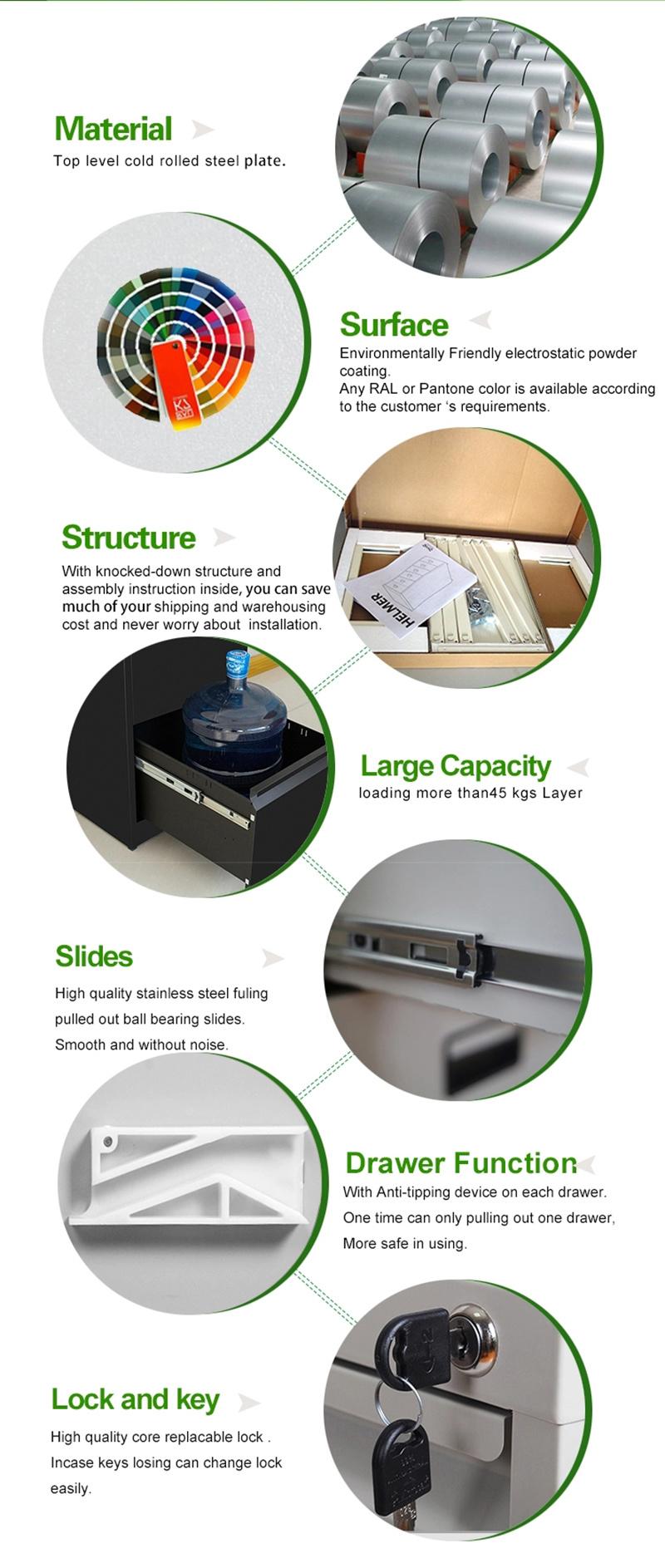 High Quality Different Color 2/3/4 Drawer Cabinet for Underdesk