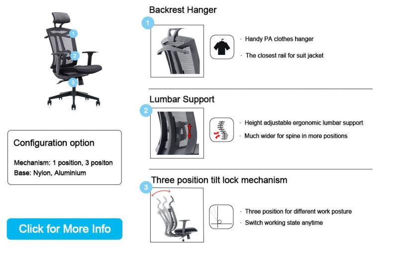 Top 10 Hot Seller High Back European Design Mesh Office Chair with Headrest and Armrest Swivel Seating