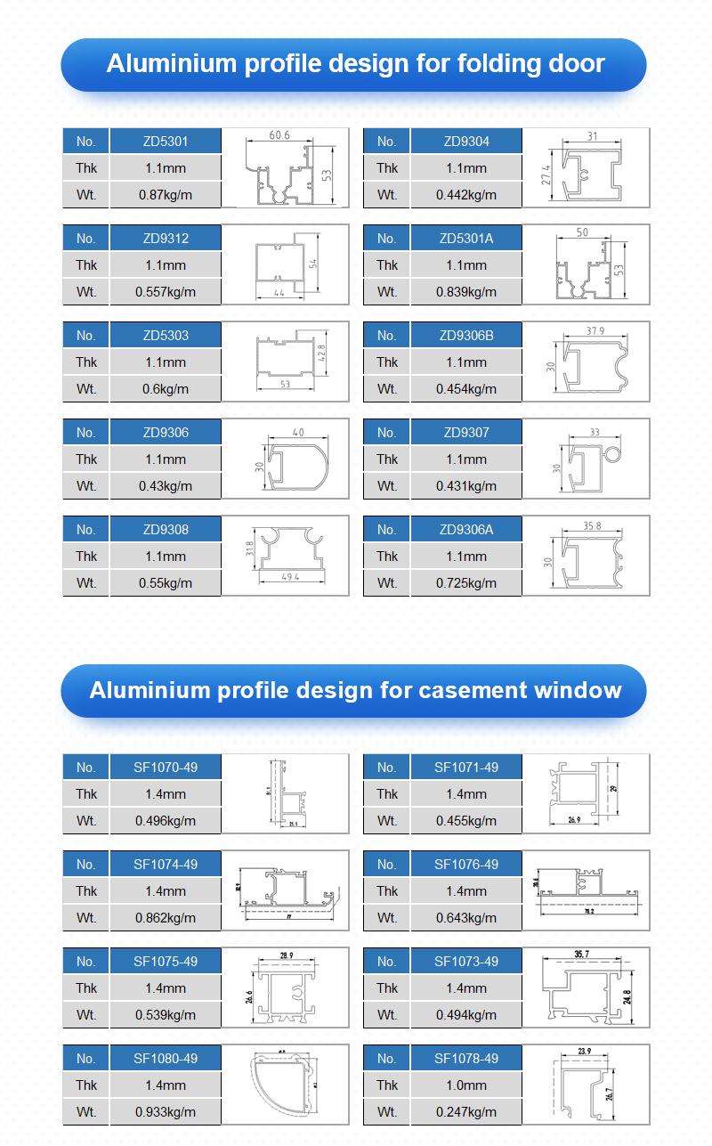 Aluminium Products Used in Office Decoration