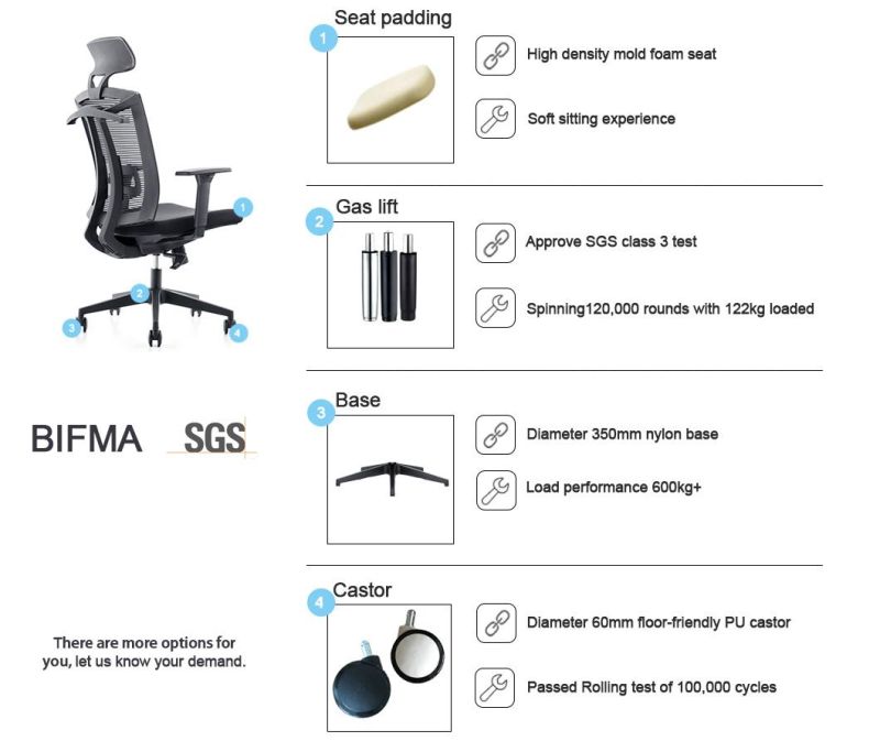 Top 10 Hot Seller High Back European Design Mesh Office Chair with Headrest and Armrest Swivel Seating