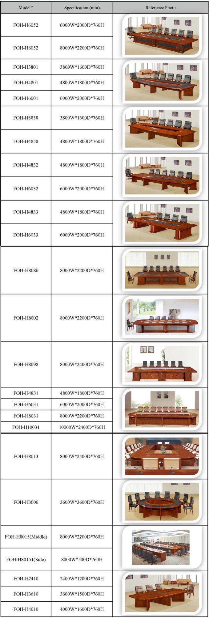 Commercial Furniture Oval Conference Table and Chair for Office Use