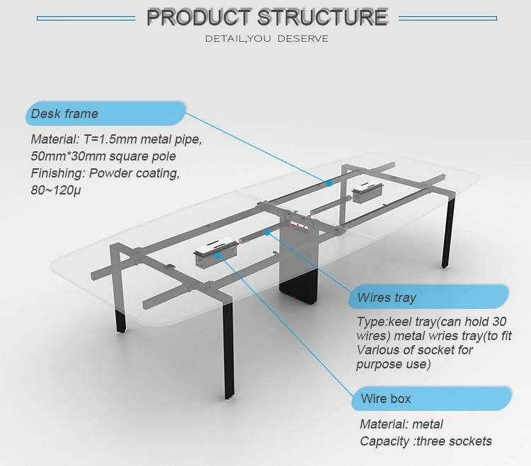 Office Furniture Conference Tables for Sale Fancy Conference Table Meeting Table