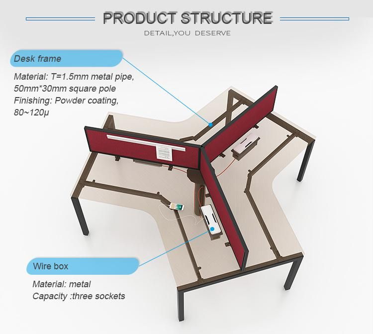 Chinese Furniture Modular Furniture Y Shape 120 Degree 3 Person Office Workstations