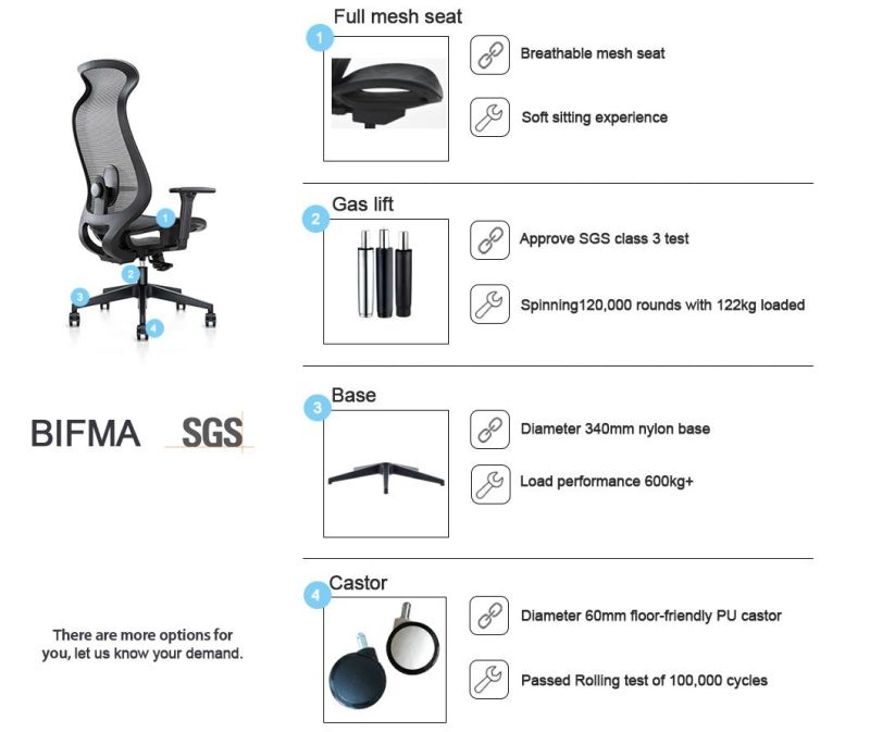 1 PCS for Min Order Approved BIFMA Game Chair Furniture