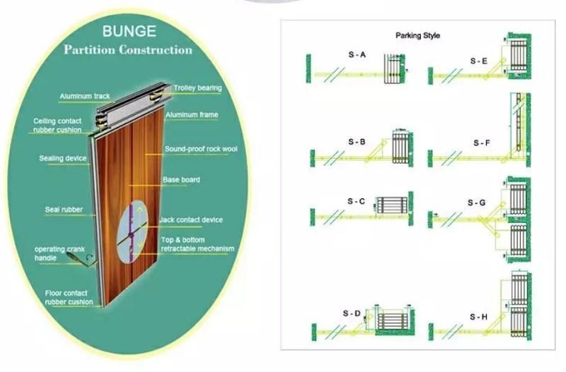 China Sliding Folding Partitions and Acoustic Movable Walls for Banquet Hall
