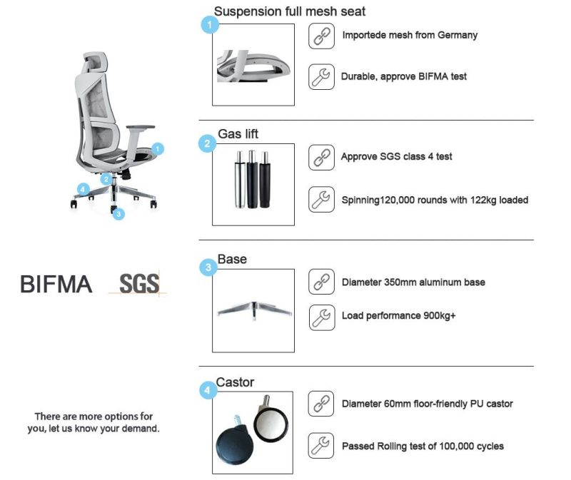 Comfortable Middle Back Full Mesh Manager Chair High-Quality Mesh Office Chair with Ergonomic Backrest