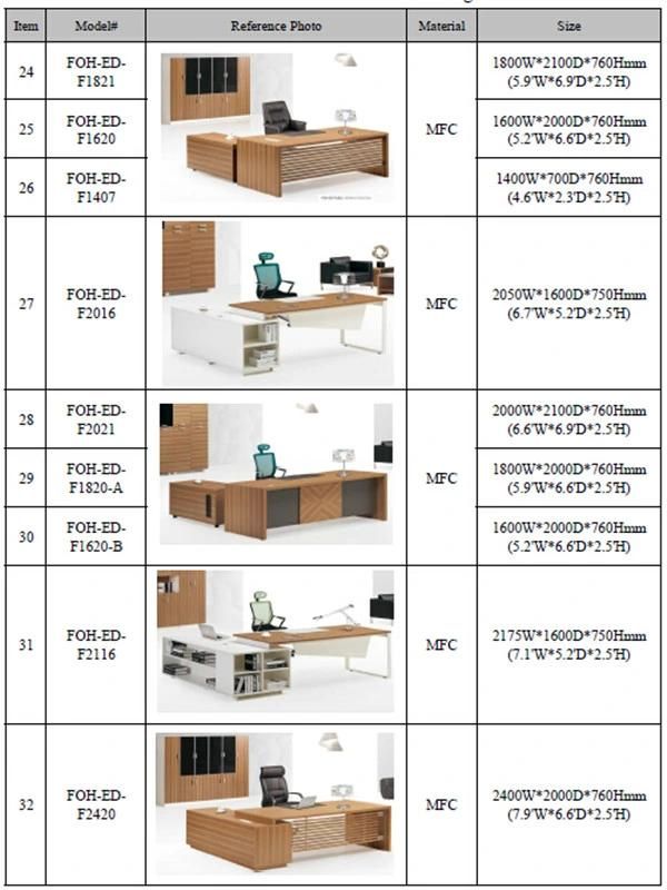 Luxury CEO Office Furniture Executive Desk with Cabinet