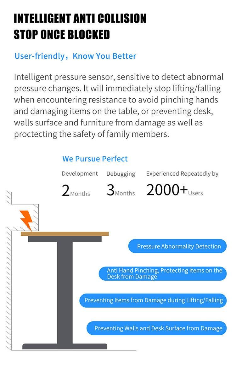 Anti-Collision Single Motor Electric Standing Adjustable Standup Desk Electric Height Adjustable Table Leg