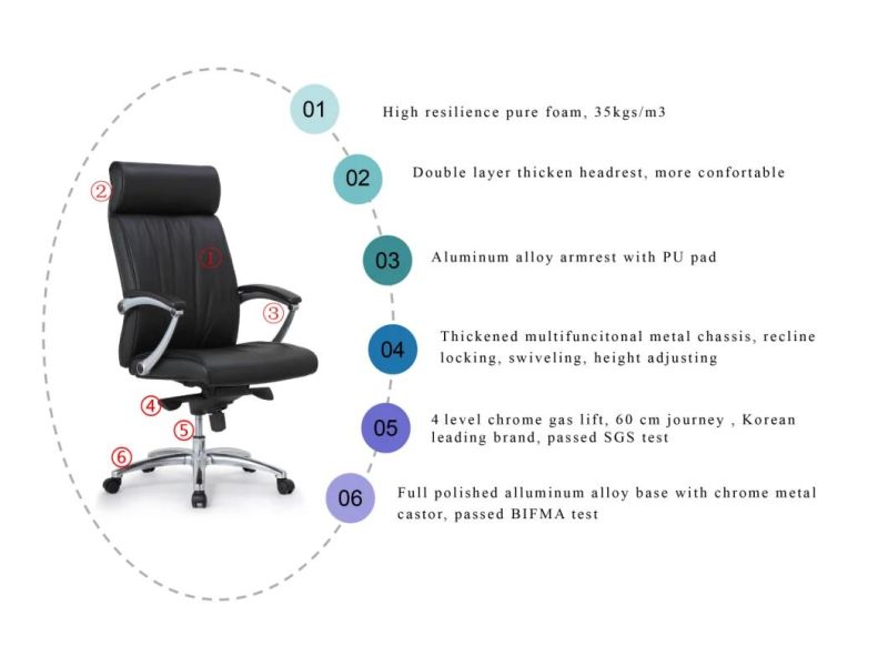 Zode Boss Manager Leisure Reception Office Computer Chair