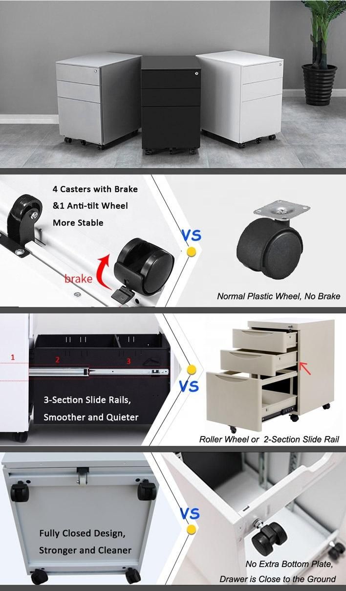 File Storage Cabinet Under Desk Low Office Cabinet