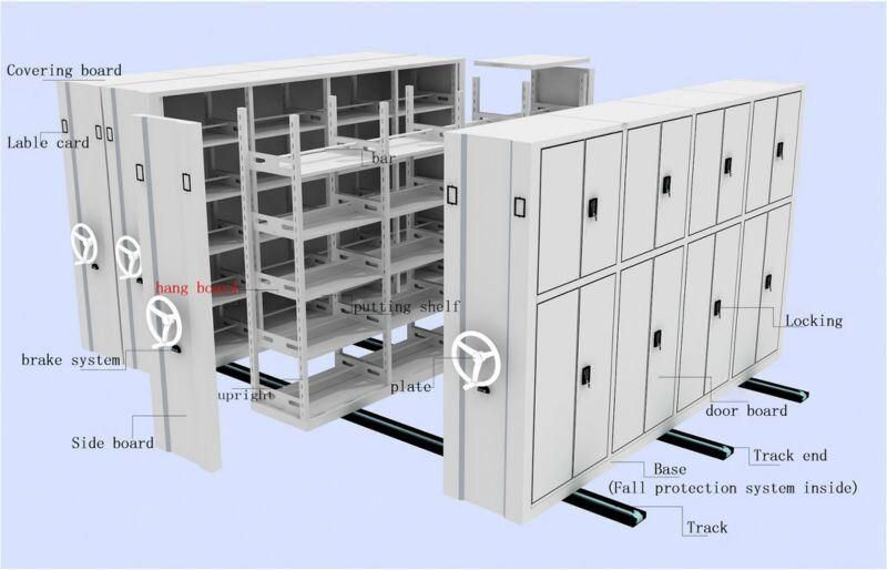 Metal Mobile Office Furniture Library Storage Mass Mobile Shelving