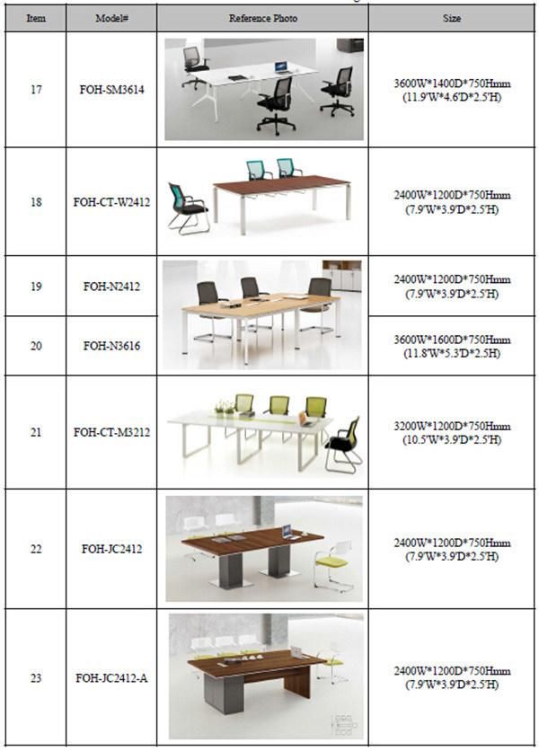 Classic White and Black Melamine Finish Office Meeting Table