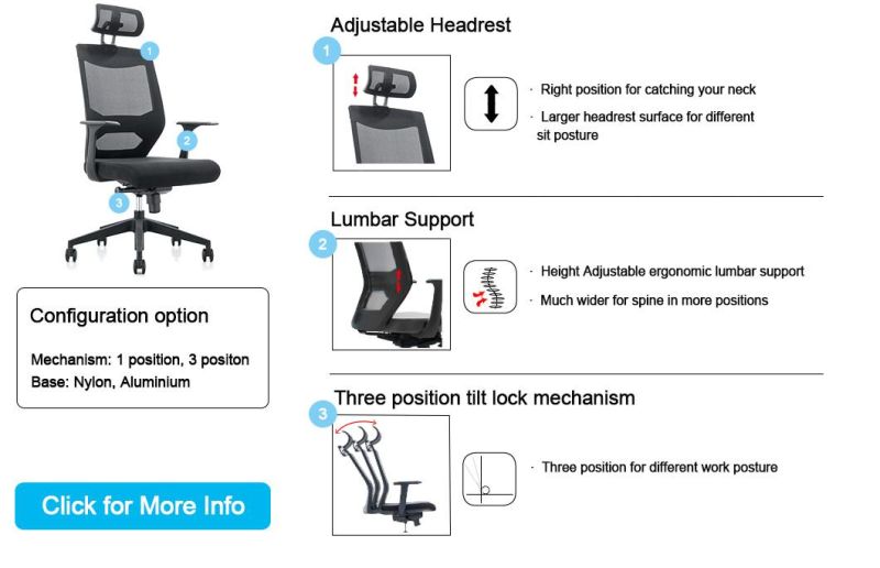 SGS Approved Class 3 Optional 2PC/Carton Computer Parts Office Furniture