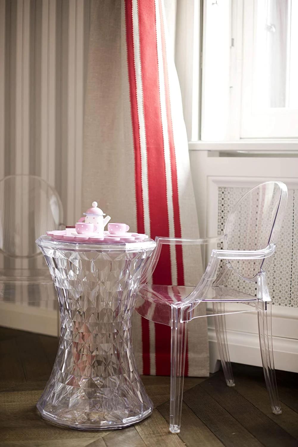 Transparent Chairs Crystal Clear Transparent Acrylic Dinner Chairs Dining Room Fancy Dining Room Colorful Acrylic Chairs