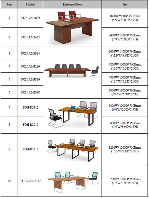 Executive Office Boardroom Table in Guangzhou (FOH-AM3614)