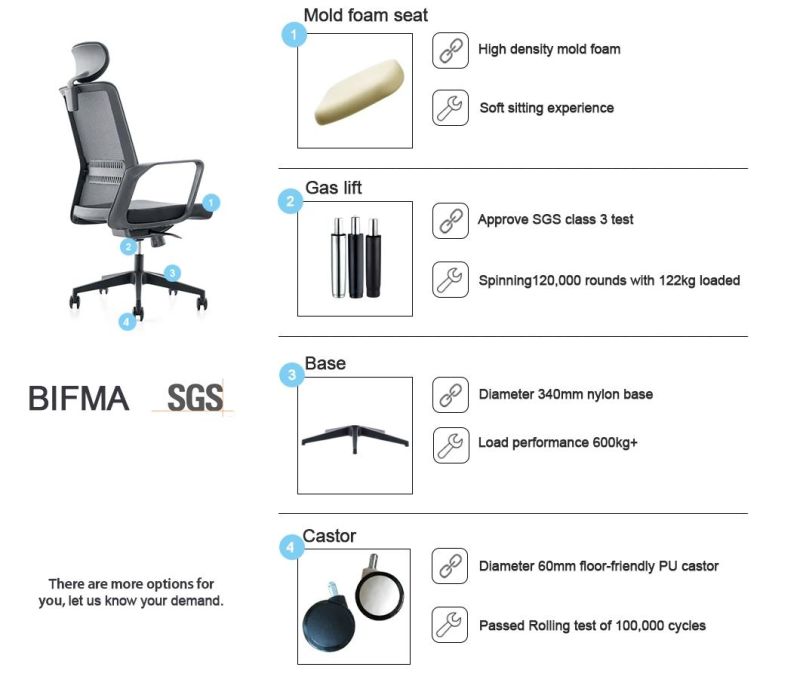 Comfortable Mesh Backrest Staff Lift Rotating Lumbar Protection Office Chair Computer Chair Comfortable Game Chair