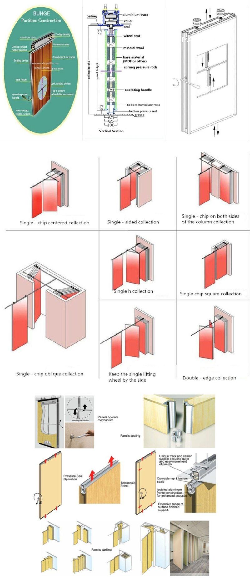 Meeting Room Acoustic Space Dividers Classroom Operable Movable Partition Walls