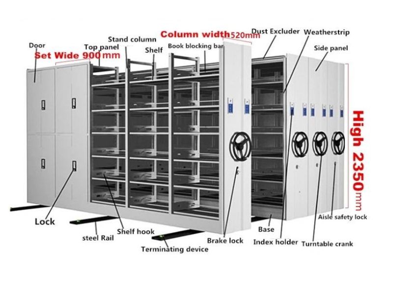 Electric Metal Dense Cabinet