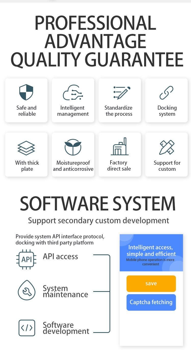 Special Face Recognition File Management Files for Government Offices