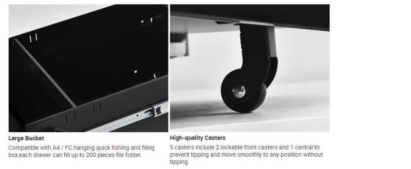 High Loading Capacity Metal Mobile Pedestal