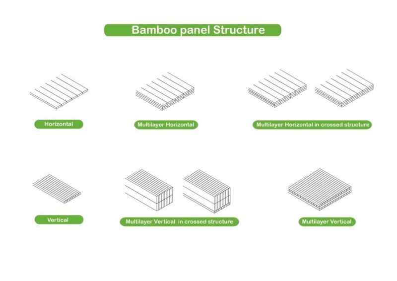 Natural Eco Friendly Office Bamboo Standing Computer Table