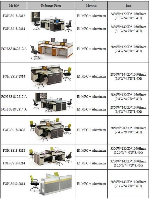 Guangzhou Office Furniture Factory Soft Screen Open Area Workstation Office Table Desk