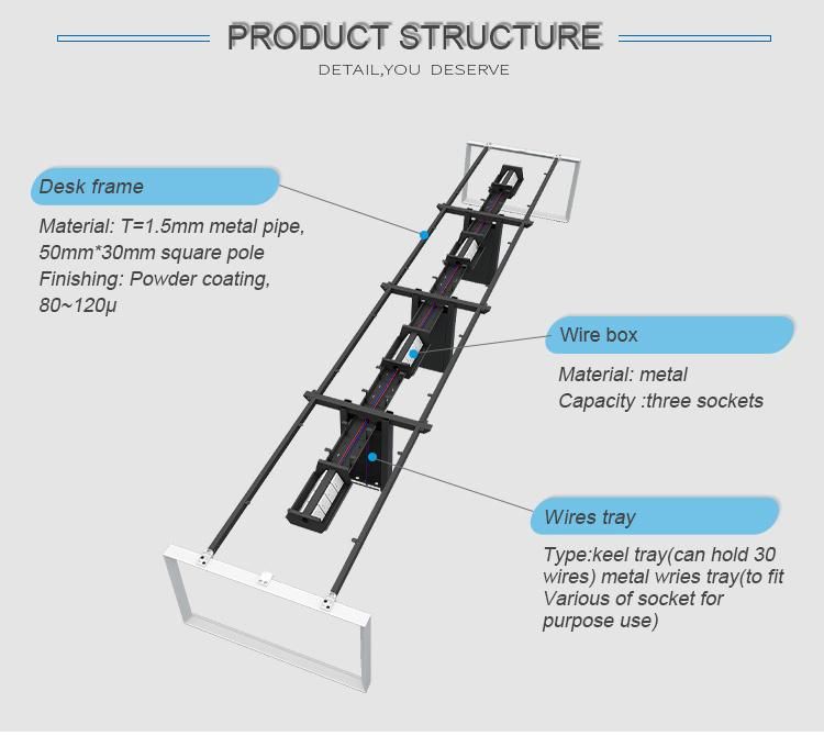 Modern Newest Factory Price 8 Seaters Benching Desk Office Workstation Office Furniture with Screen