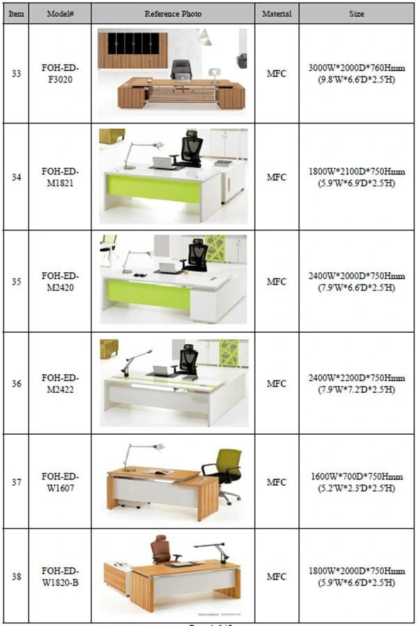 Luxury CEO Office Furniture Executive Desk with Cabinet