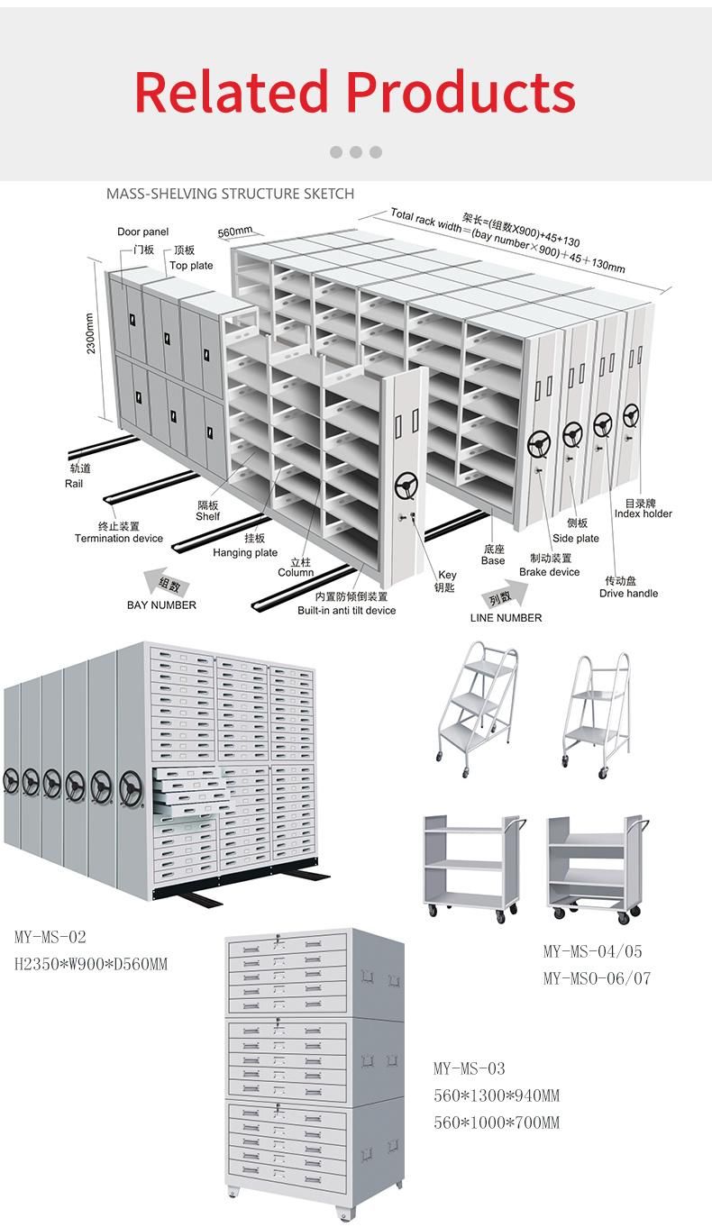 Metal Mobile Office Furniture Library Storage Mass Mobile Shelving