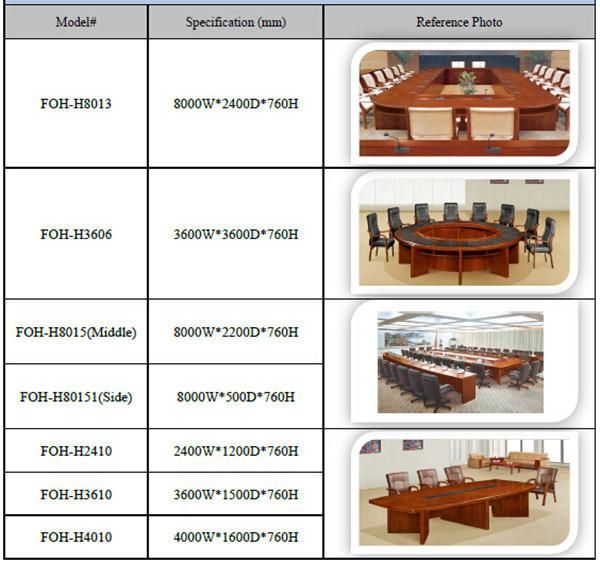 Reddish Brown Color Wood Veneer Table Boardroom Furniture