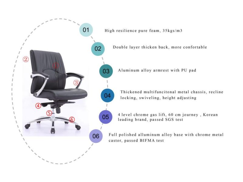 Zode VIP Wholesale Leather Hotel School Hospital Modern Home Office Furniture Computer Chair