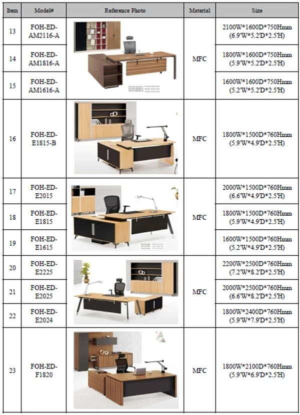 Luxury CEO Office Furniture Executive Desk with Cabinet