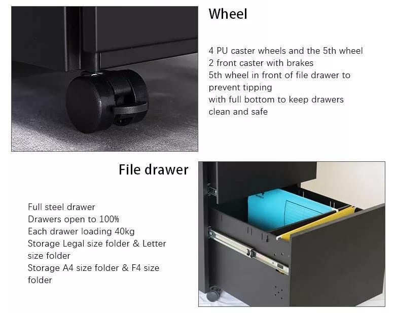 Salable Market 3 Drawer Pedestal Metal Filing Cabinet