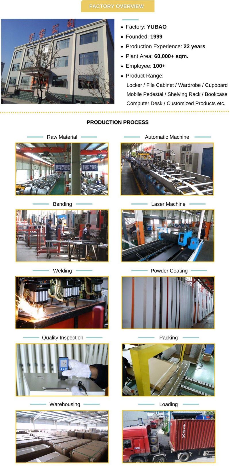 Solid Construction Steel Personal Locker Single Door Metal Locker Furniture