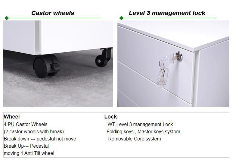 3 Drawer Steel Office Metal File Storage Mobile Pedestal Cabinet