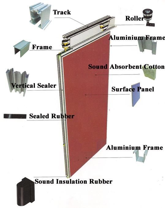 Eco Friendly Soundproof Hotel Ballroom Soundproof Room Divider Acoustic Movable Partitions Wall