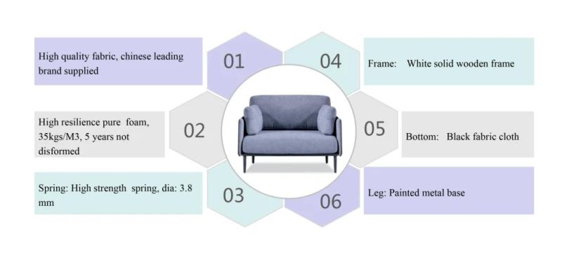 Zode Modern Home/Living Room/Office Furniture Factory Wholesale Sofa Fabric Nordic Style Single Seat Living Room Sofa Set