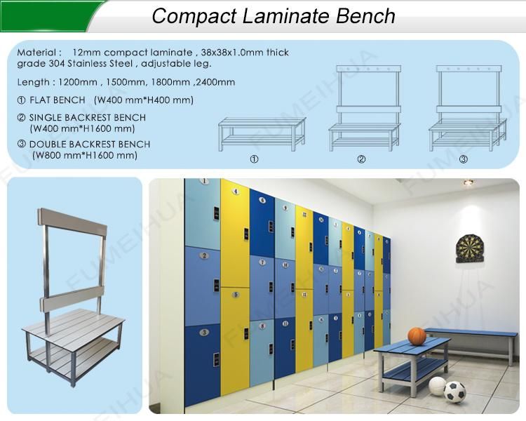 HPL Panels Small Gym 4 Doors Lockers Constructed