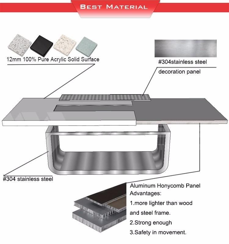 Multi Functions White Acrylic Solid Surface Conference Desk Design