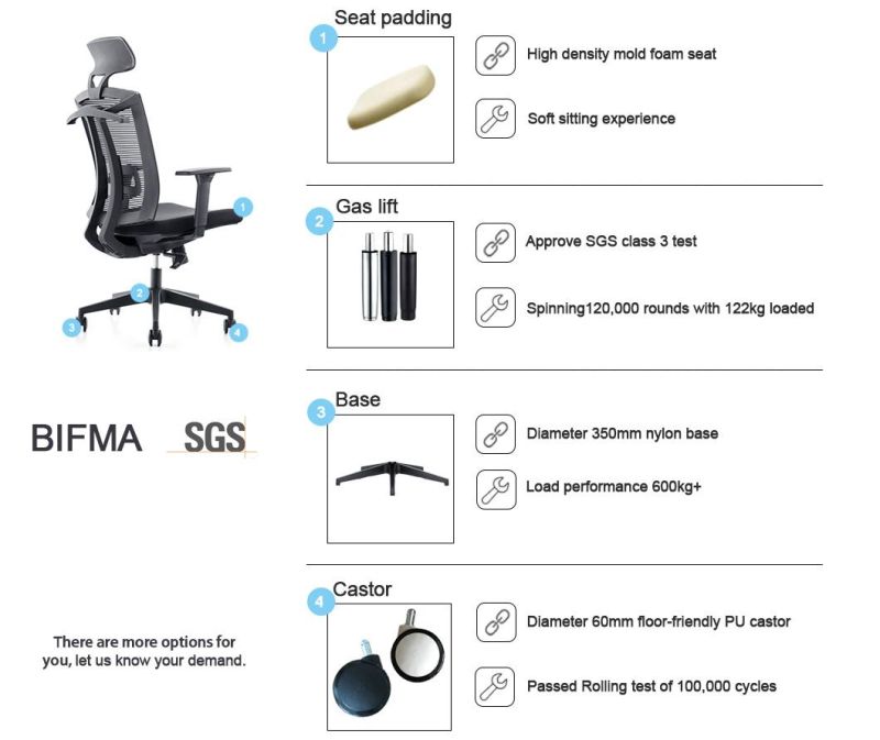 Good Price Rotary New Swivel Chair Task Home Furniture Game Workstation Mesh