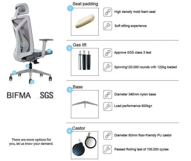 Mold Foam Seat High Back 1PC/Carton Market Wholesale Office Chair