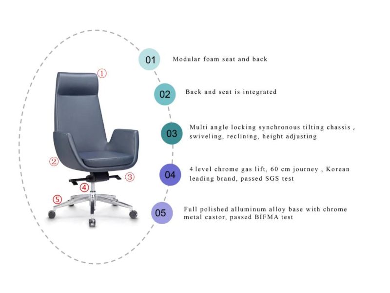 Zode High Back Luxury Comfortable Office Genuine Leather Chairs
