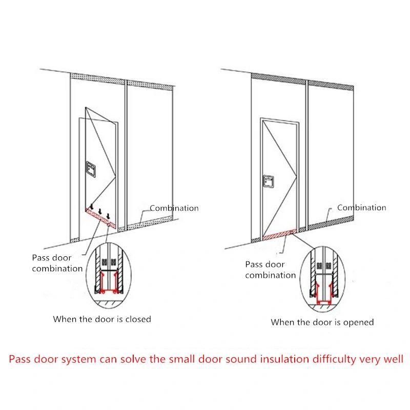 Easy Folding Accordion Partition Walls Door Wooden Acoustic