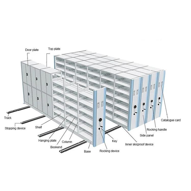 government Steel Library Shelves Office Mobile Filing Compactor Shelving System