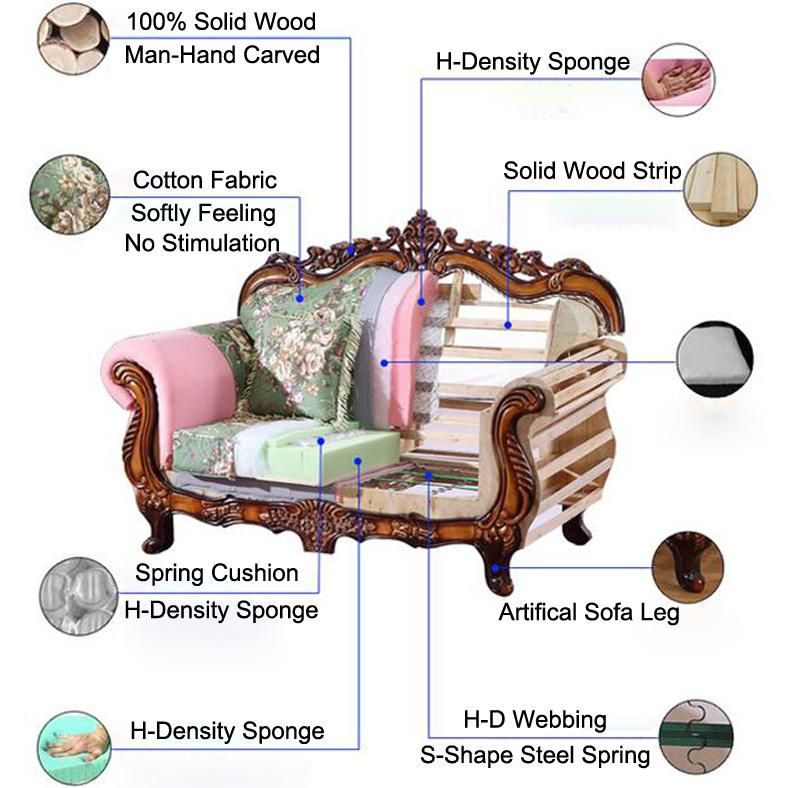 Furniture Factory Wholesale Wooden Sofa Set with Optional Couch Seater