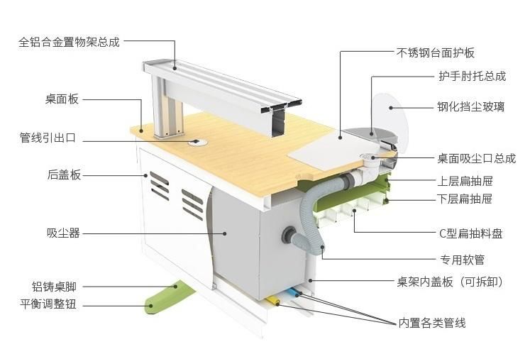 Dental Mechanic Table Single Double Mechanic Table Socket Dental Laboratory Bench 1.2m 1.6m Vacuum Cleaner Aluminum Feet